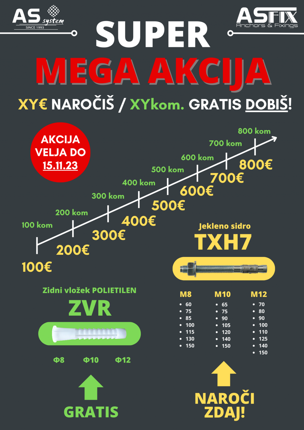 KUPIŠ XY€ / DOBIŠ XY kom