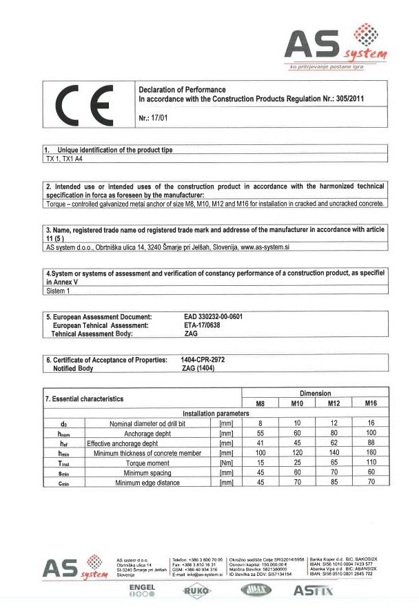 Izjava o lastnosti TX ( English ) - Statement of characteristics
